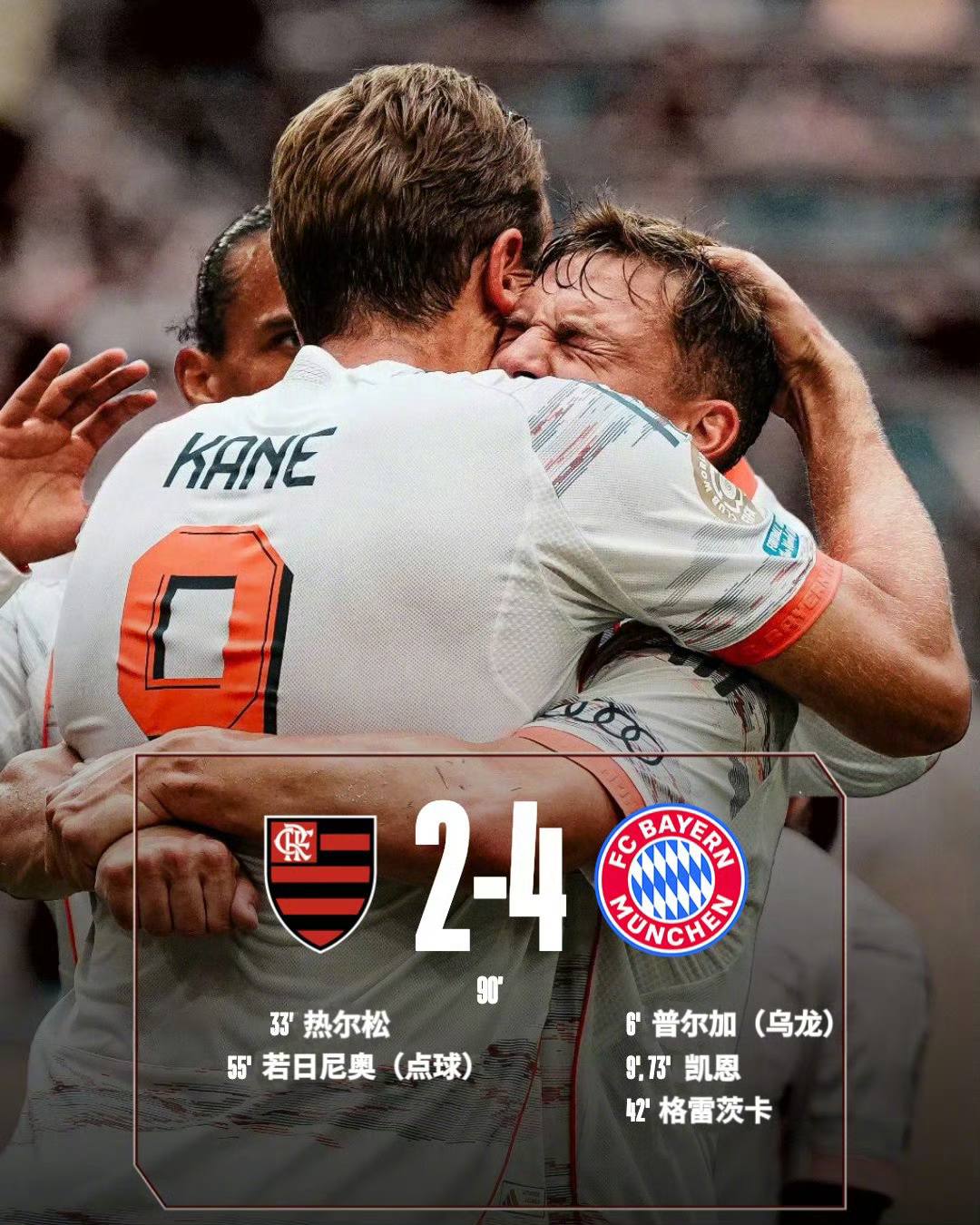 拜仁力克那不勒斯，梅西刷新纪录